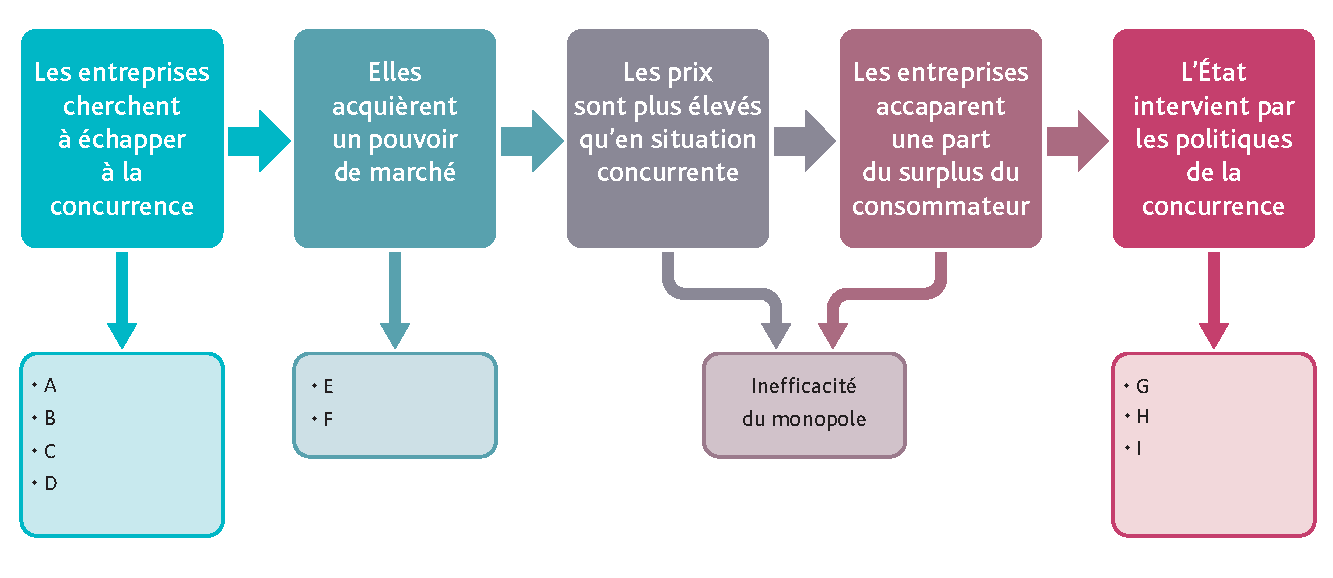 si_incomplet_Page_02