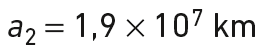 a_2 = 1,9 × 10^{7} km
