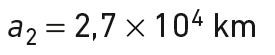 a_2 = 2,7 × 10^{4} km
