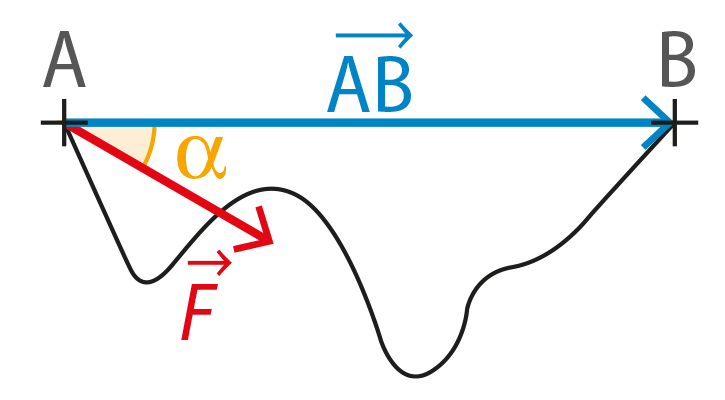 QCM_C15_5