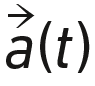 PCTle_QCMbilan_C10_vecteuracceleration