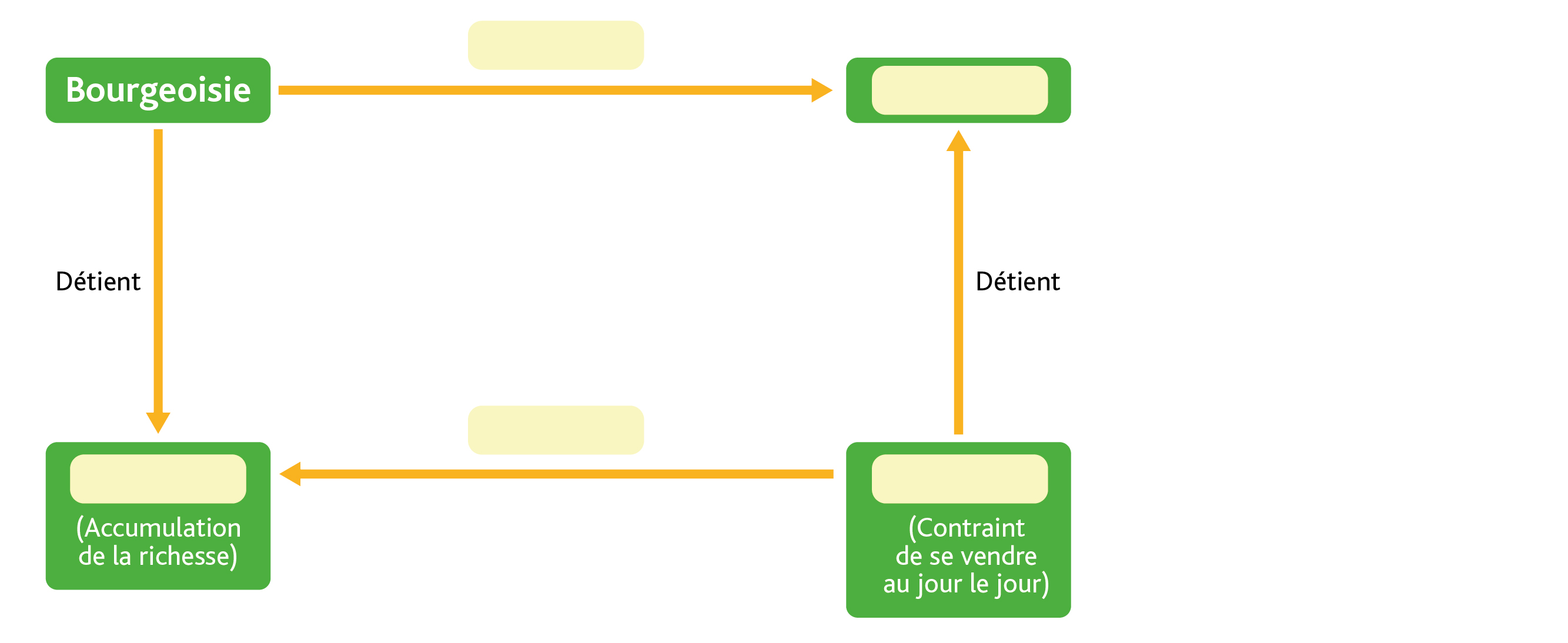 agpat2