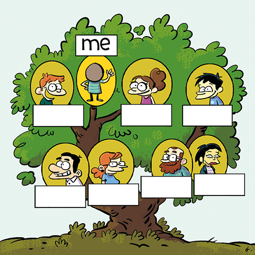 RaS6_1T4_02_arbre_genealogique510