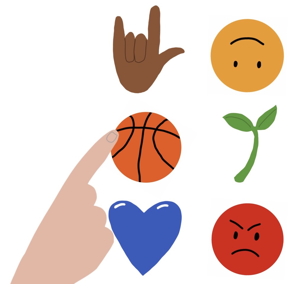 emoticonos