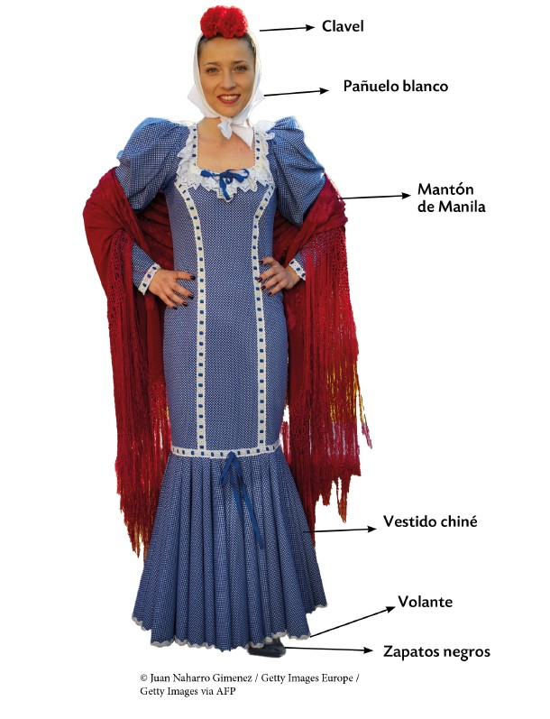 AntesdeempezarU9-p101