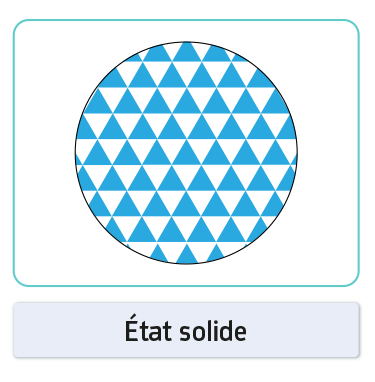 État solide