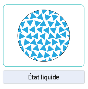 État liquide