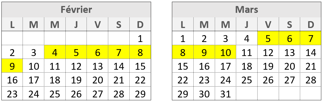 QuizP3-2_schema_Question8sur14